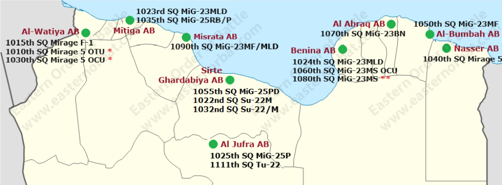 Libyan Air Force in 1987