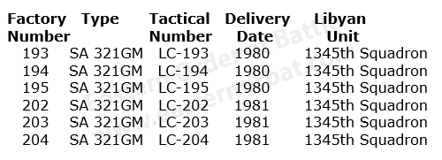 Libyan SA 321GM Super Frelon serials