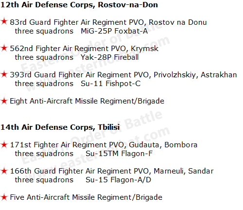 Baku Red Banner Air Defence District Order of Battle in 1978