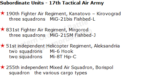 Soviet Kiev Military District's Air Forces Order of Battle in 1978