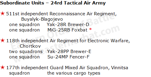 oviet 24th Tactical Air Army order of battle