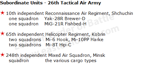 Soviet Belorussian Military District's 26th Tactical Air Army order of battle in 1978