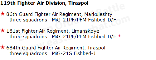 48th Soviet Tactical Air Army Order of Battle in 1968