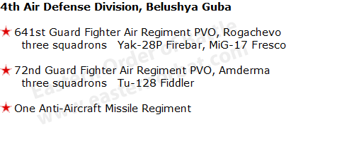 USSR 4th Air Defense Division, Belushya Guba