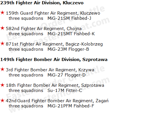 Soviet 4th Tactical Air Army order of battle in 1978