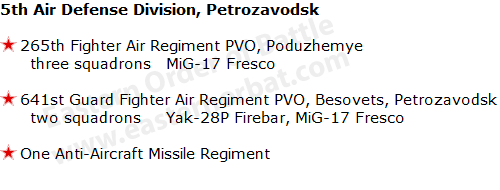 Soviet 5th Air Defense Division, Petrozavodsk