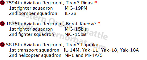 Albanian Air Force Command - Order of Battle in 1960 Albanian Air Force Command - Order of Battle in 1960