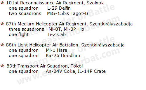 Hungarian Army Aviation order of battle in 1973