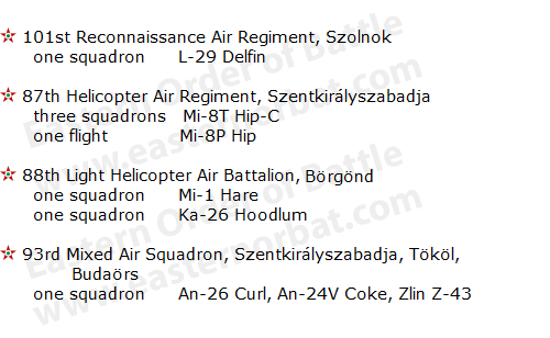 Hungarian Army Aviation order of battle in 1978