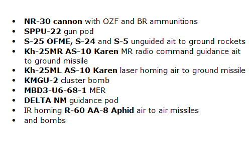 Hungarian Su-22UM3 Fitter-G weapons