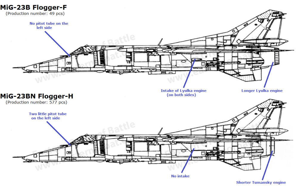 Major external differences between MiG-23B and MiG-23BN types
