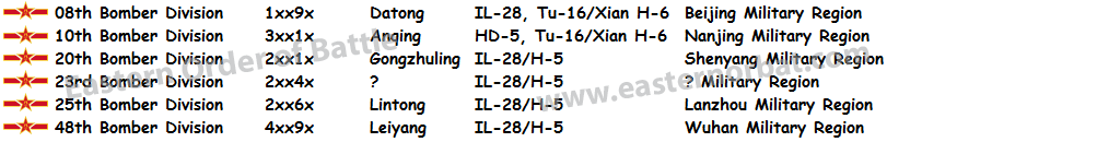 PLAAF Harbin H-5 orbats PLAAF Harbin H-5 orbats