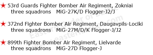 Soviet 39th Fighter Bomber Air Division Baltic Military District order of battle 1988