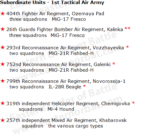 1st Tactical Air Army Order of Battle in 1968b 1st Tactical Air Army Order of Battle in 1968b
